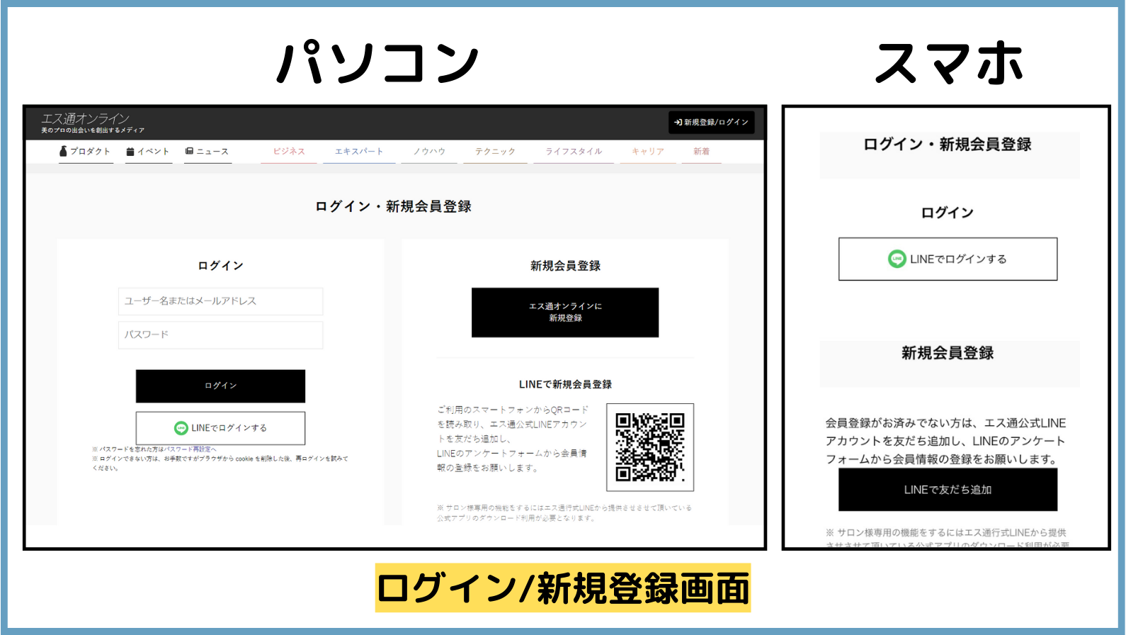 登録ログインがまだの方